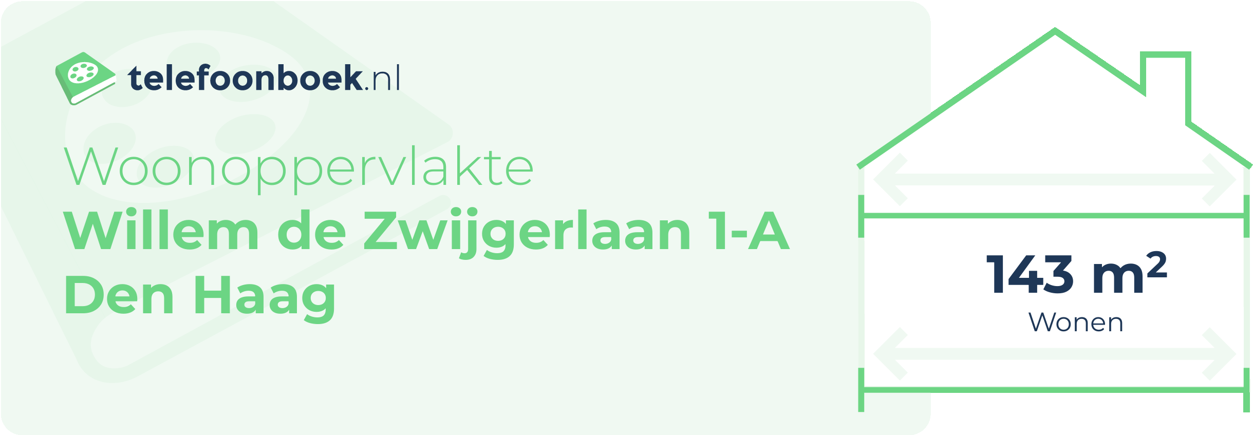 Woonoppervlakte Willem De Zwijgerlaan 1-A Den Haag