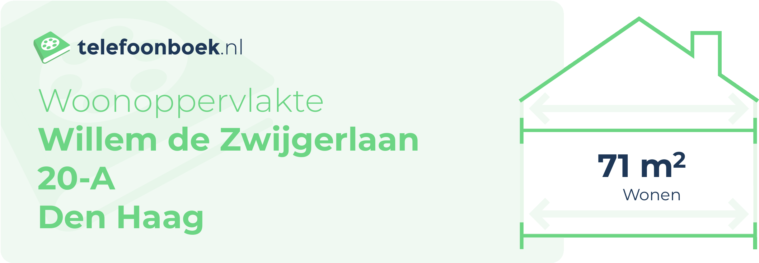 Woonoppervlakte Willem De Zwijgerlaan 20-A Den Haag