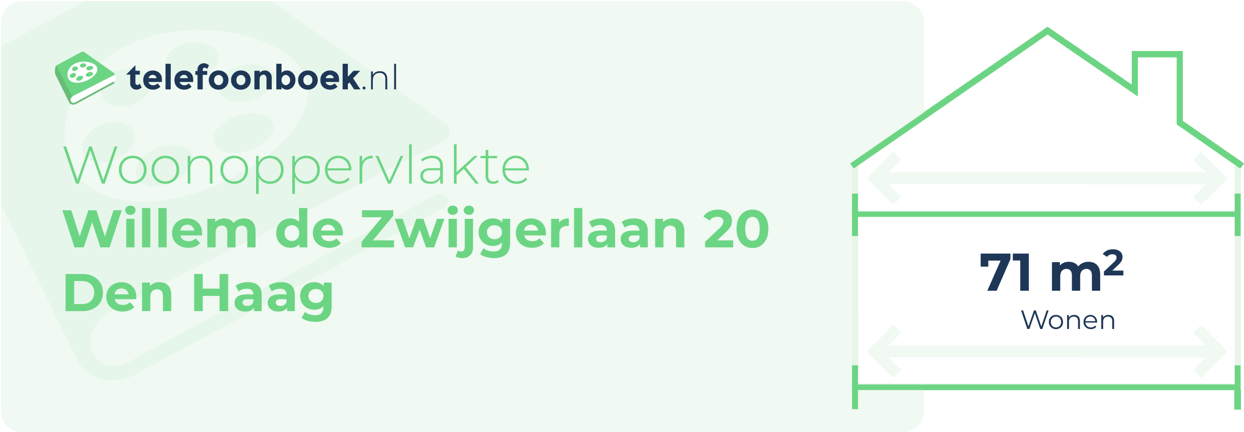 Woonoppervlakte Willem De Zwijgerlaan 20 Den Haag