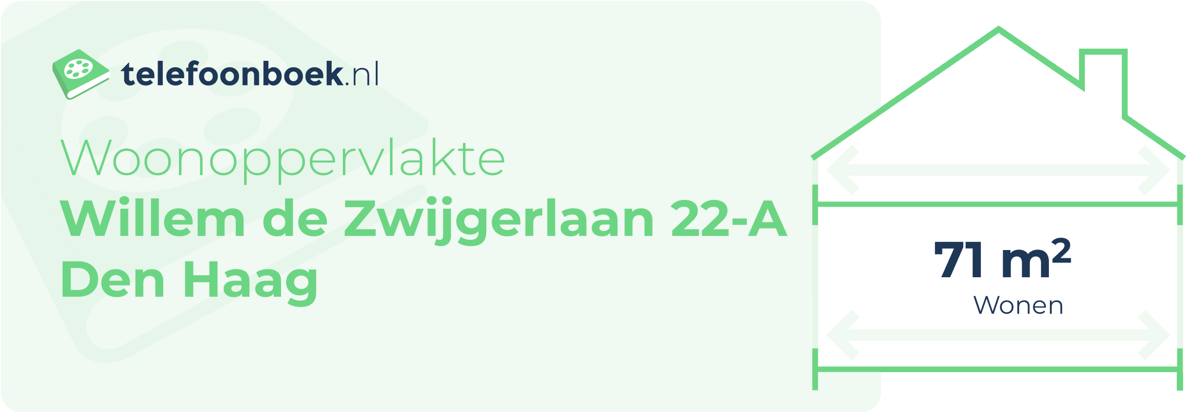 Woonoppervlakte Willem De Zwijgerlaan 22-A Den Haag