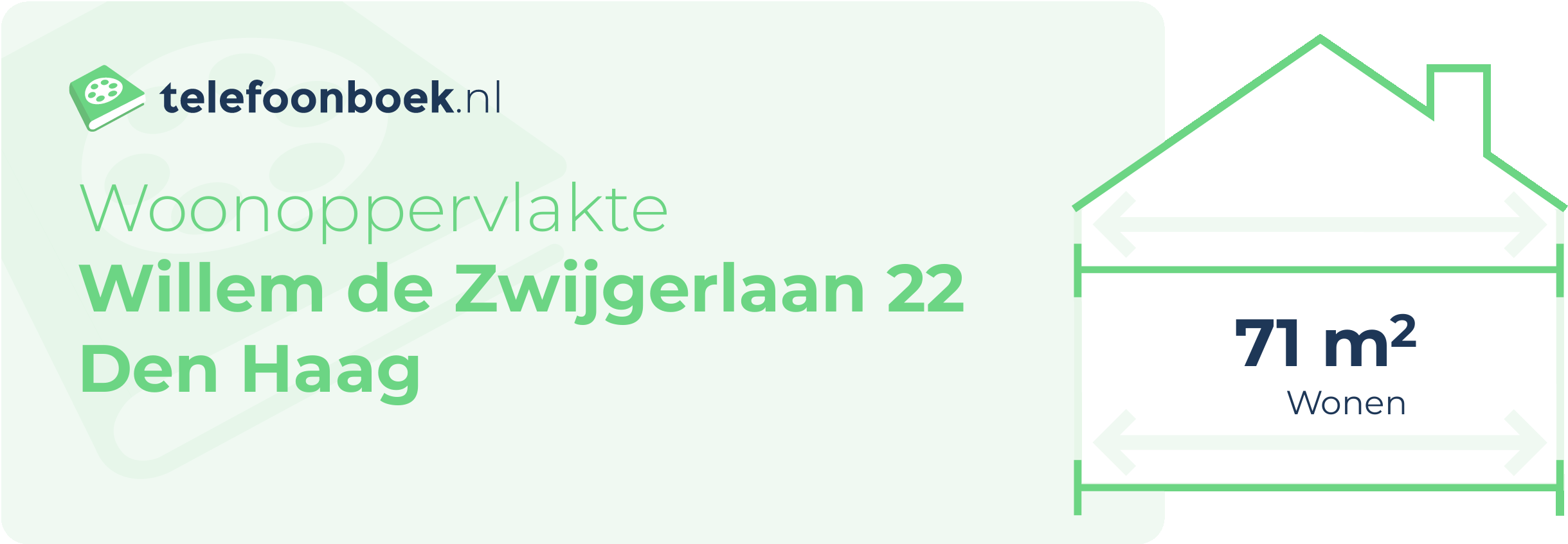 Woonoppervlakte Willem De Zwijgerlaan 22 Den Haag