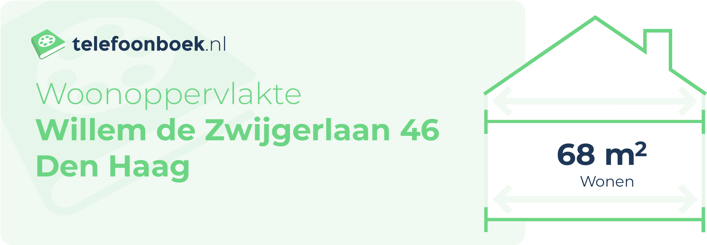 Woonoppervlakte Willem De Zwijgerlaan 46 Den Haag