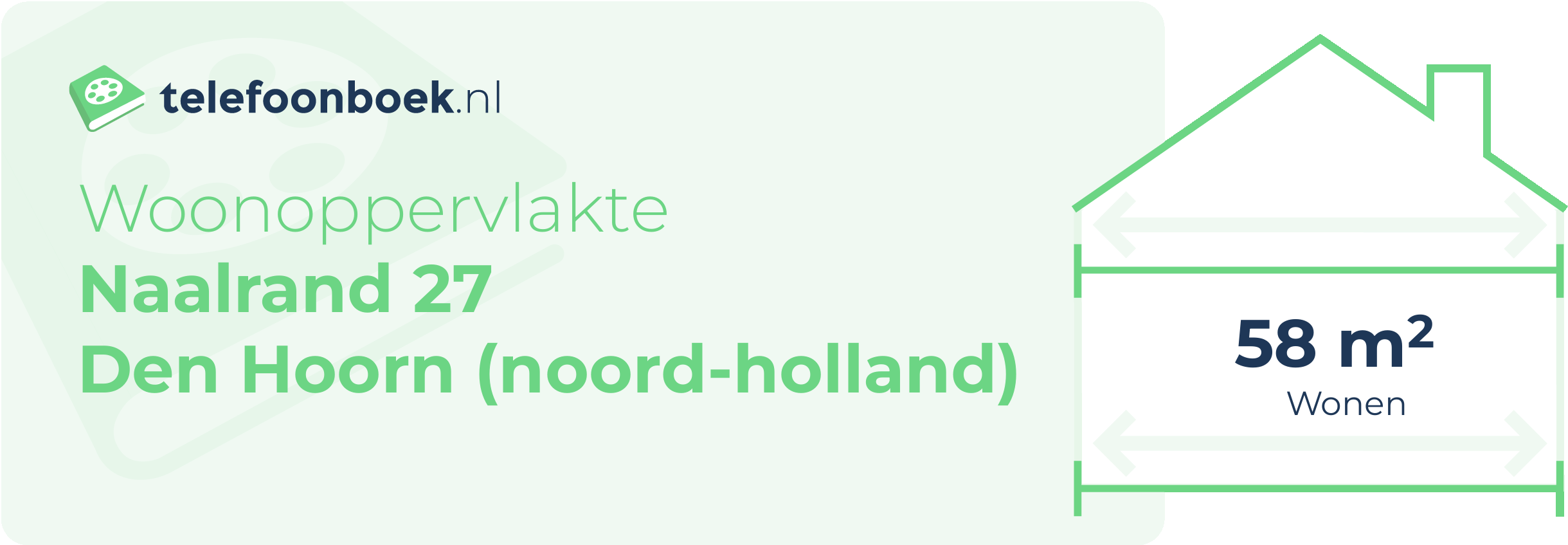 Woonoppervlakte Naalrand 27 Den Hoorn (Noord-Holland)
