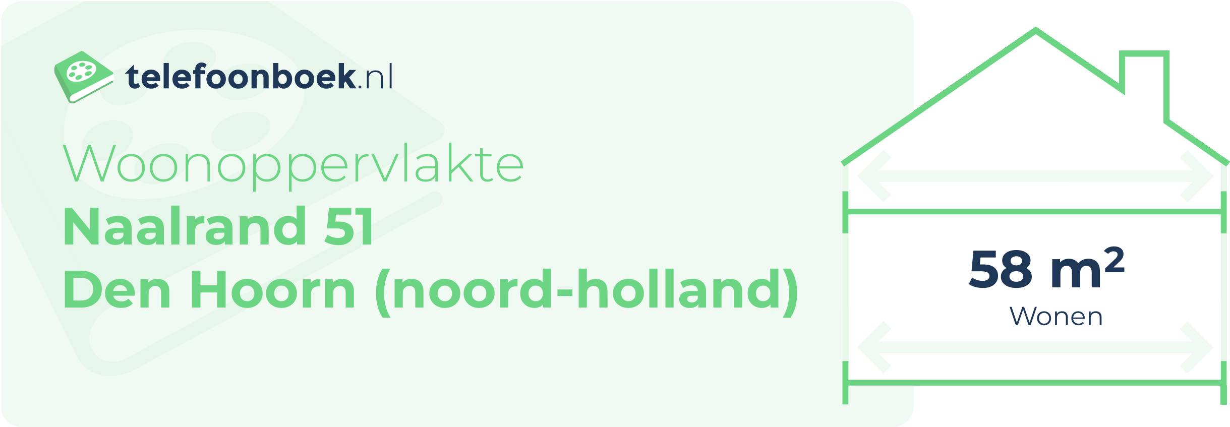 Woonoppervlakte Naalrand 51 Den Hoorn (Noord-Holland)