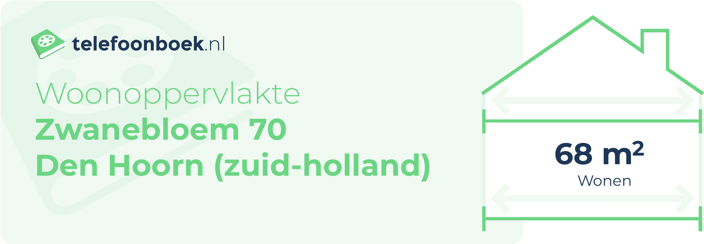 Woonoppervlakte Zwanebloem 70 Den Hoorn (Zuid-Holland)