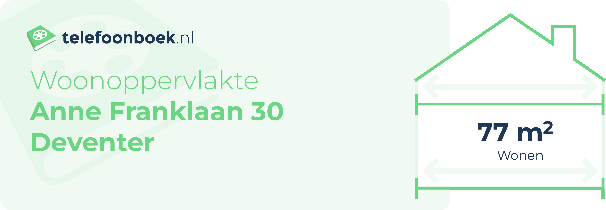 Woonoppervlakte Anne Franklaan 30 Deventer