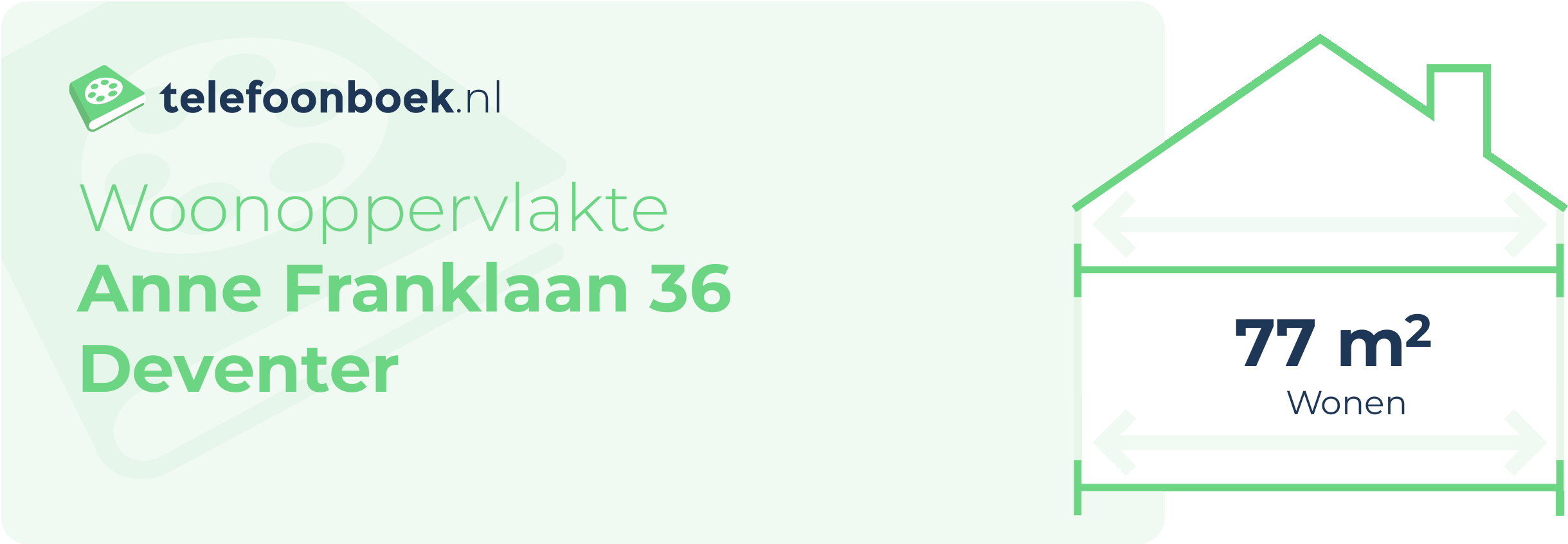 Woonoppervlakte Anne Franklaan 36 Deventer