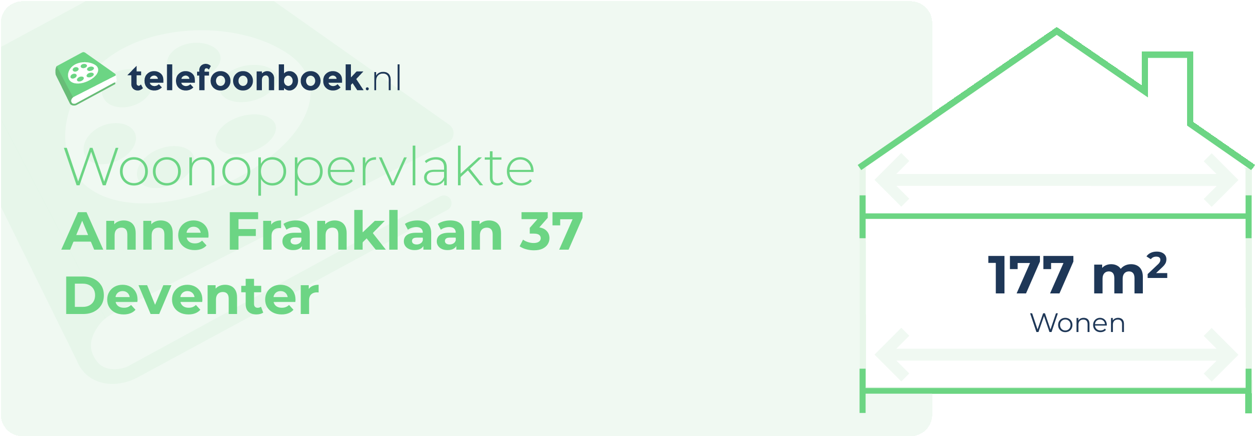 Woonoppervlakte Anne Franklaan 37 Deventer