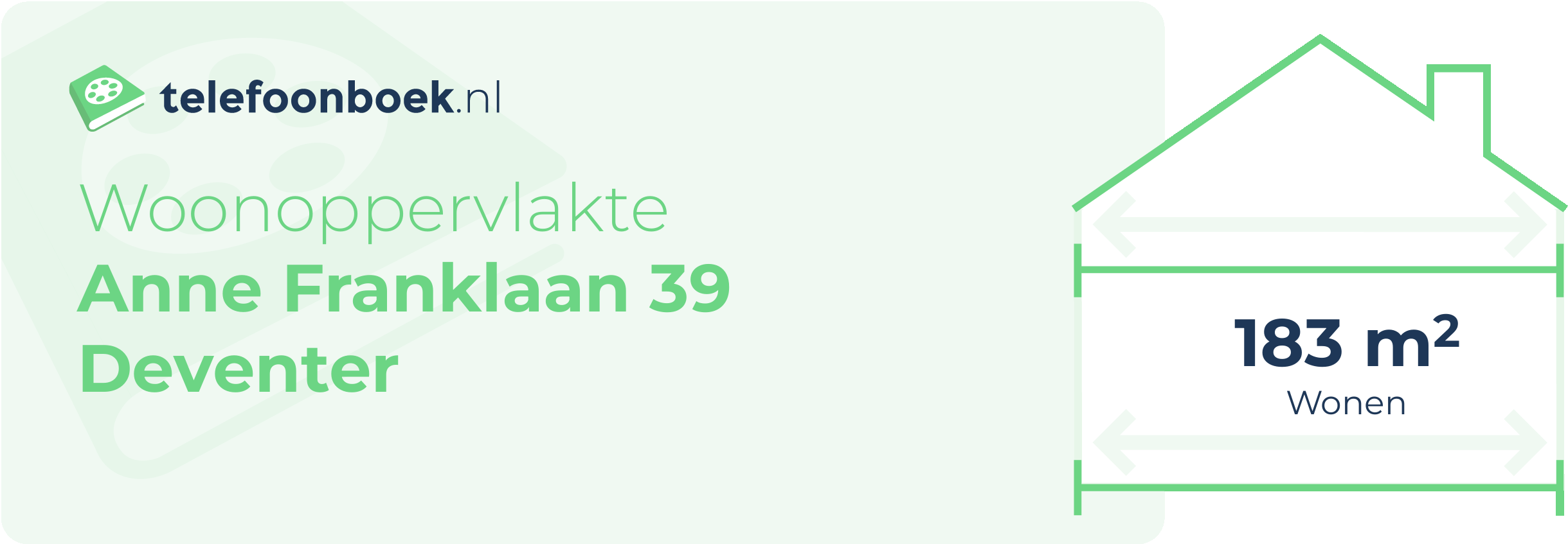 Woonoppervlakte Anne Franklaan 39 Deventer