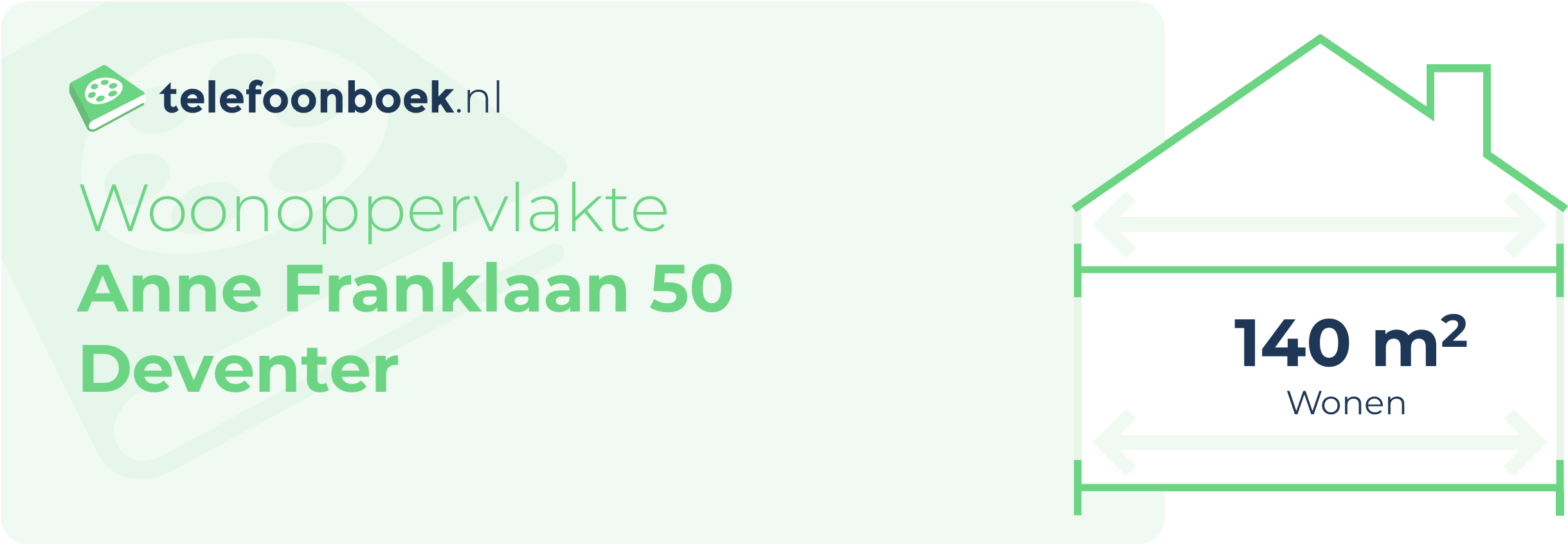 Woonoppervlakte Anne Franklaan 50 Deventer