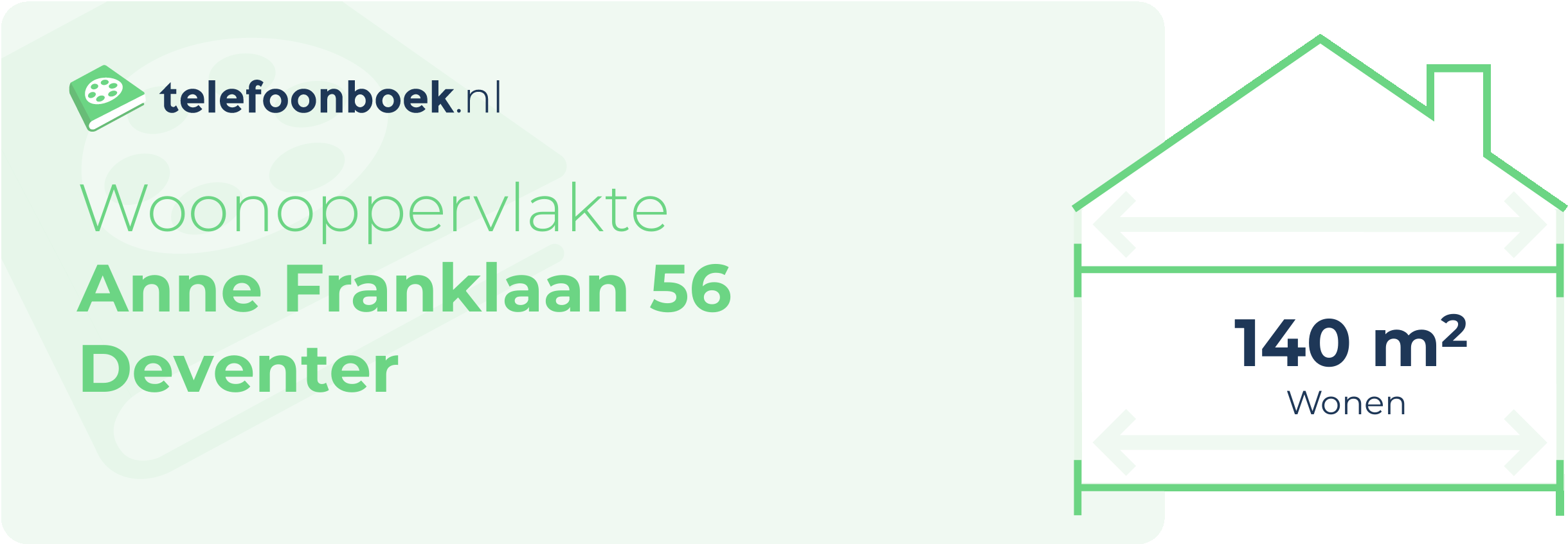 Woonoppervlakte Anne Franklaan 56 Deventer