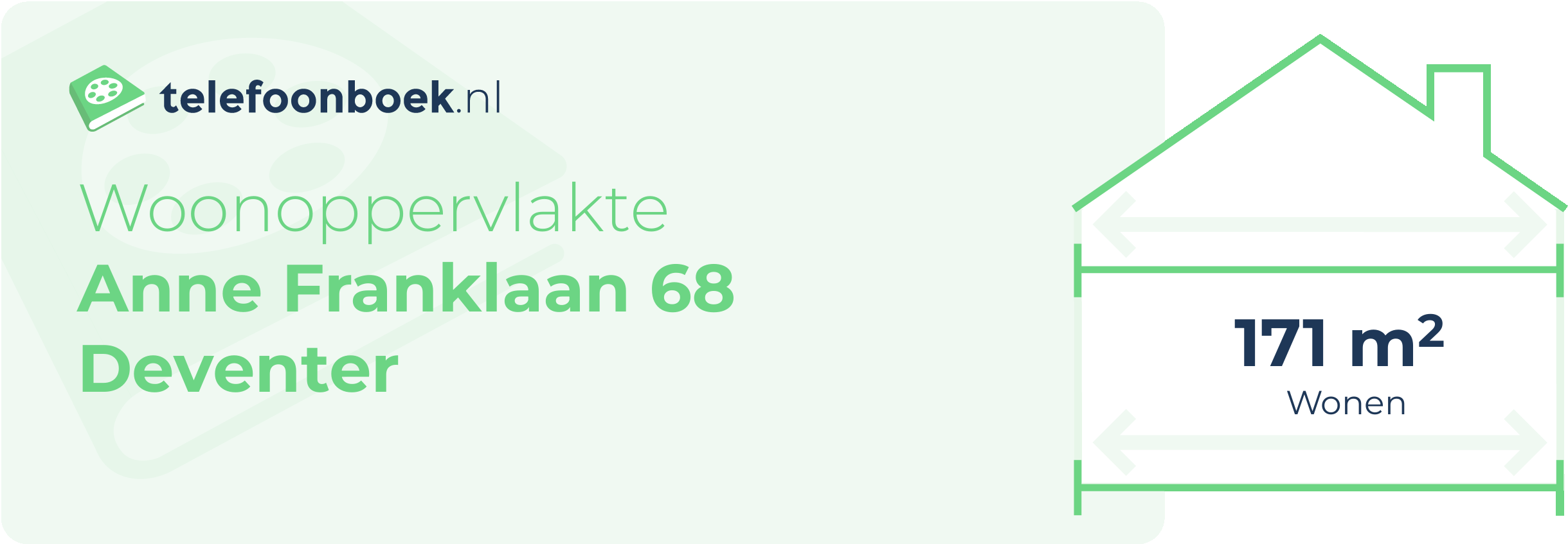 Woonoppervlakte Anne Franklaan 68 Deventer