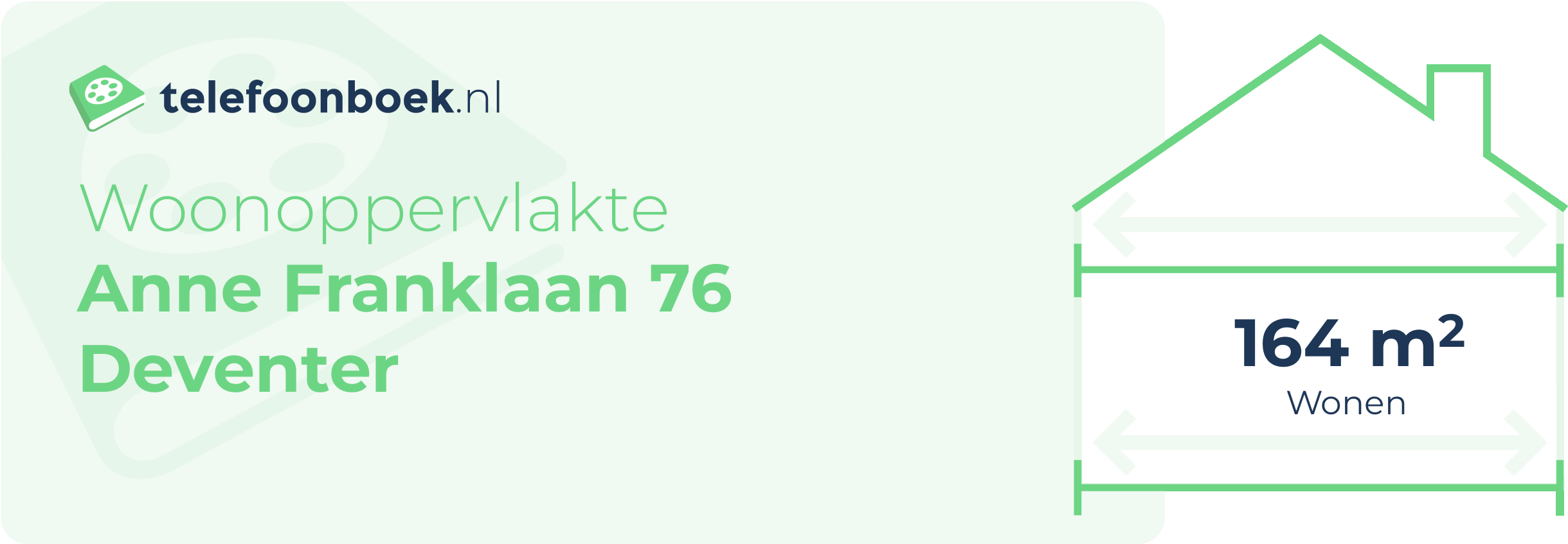 Woonoppervlakte Anne Franklaan 76 Deventer