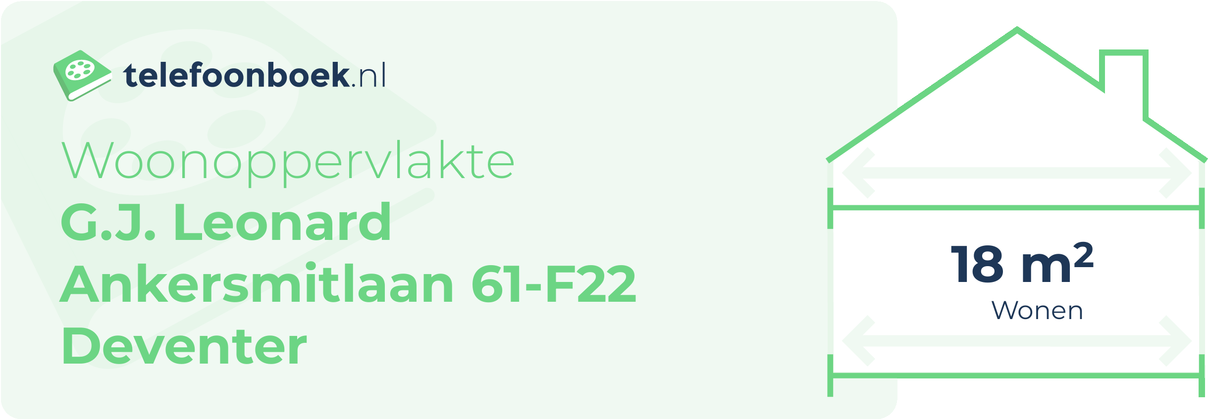 Woonoppervlakte G.J. Leonard Ankersmitlaan 61-F22 Deventer