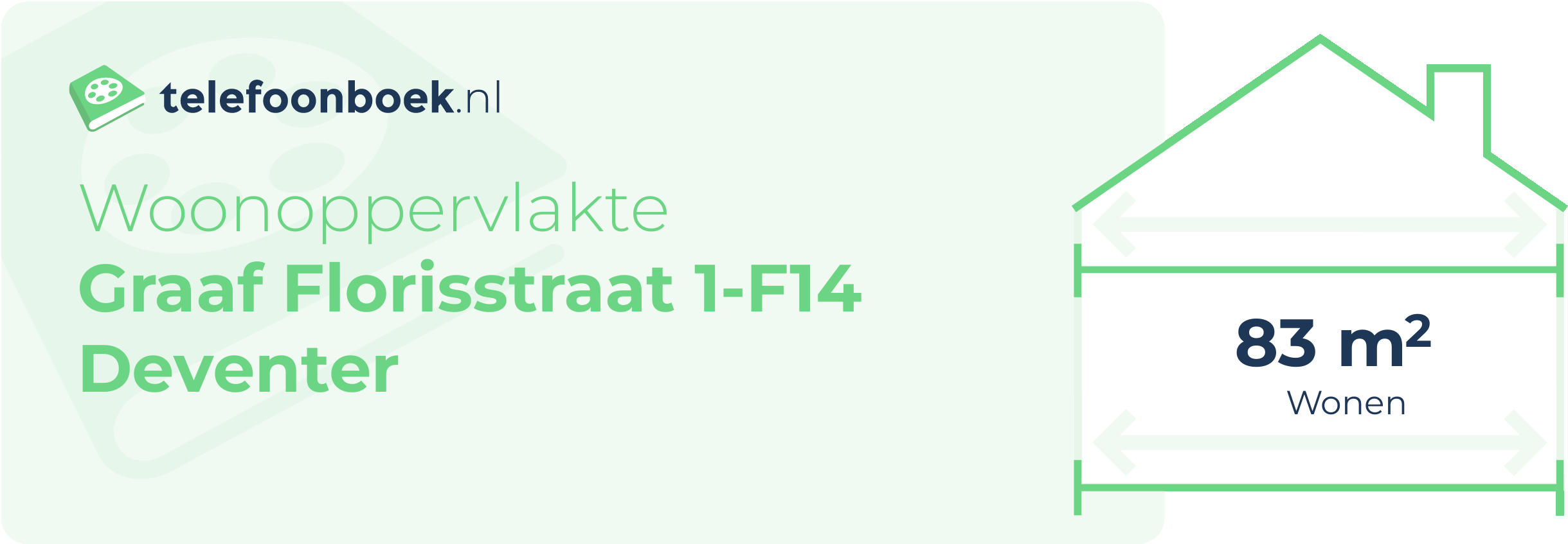 Woonoppervlakte Graaf Florisstraat 1-F14 Deventer