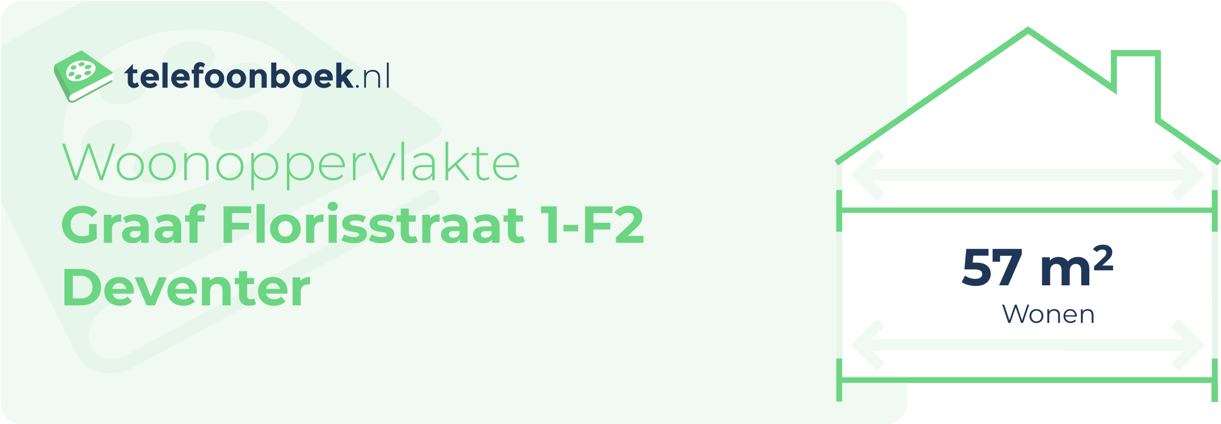 Woonoppervlakte Graaf Florisstraat 1-F2 Deventer