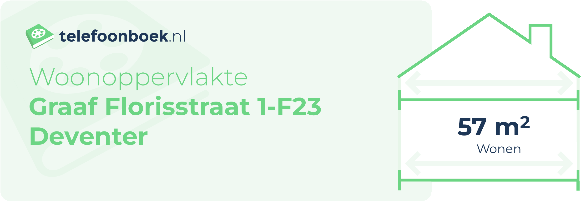 Woonoppervlakte Graaf Florisstraat 1-F23 Deventer