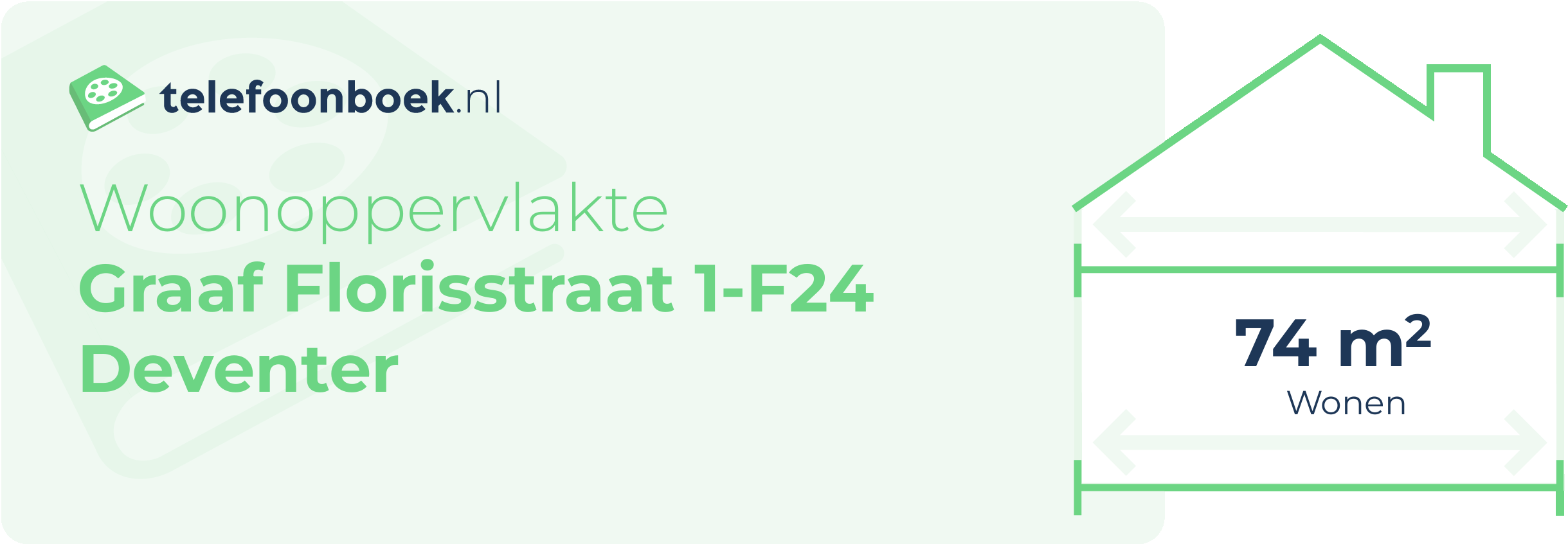 Woonoppervlakte Graaf Florisstraat 1-F24 Deventer