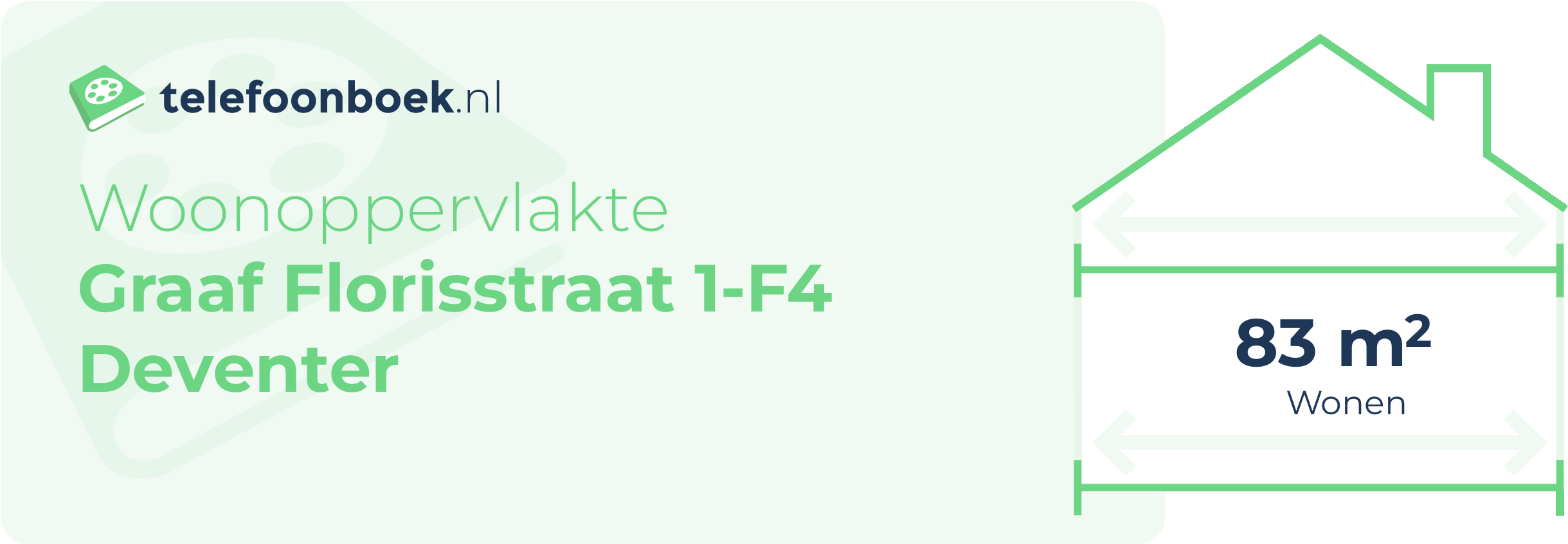 Woonoppervlakte Graaf Florisstraat 1-F4 Deventer