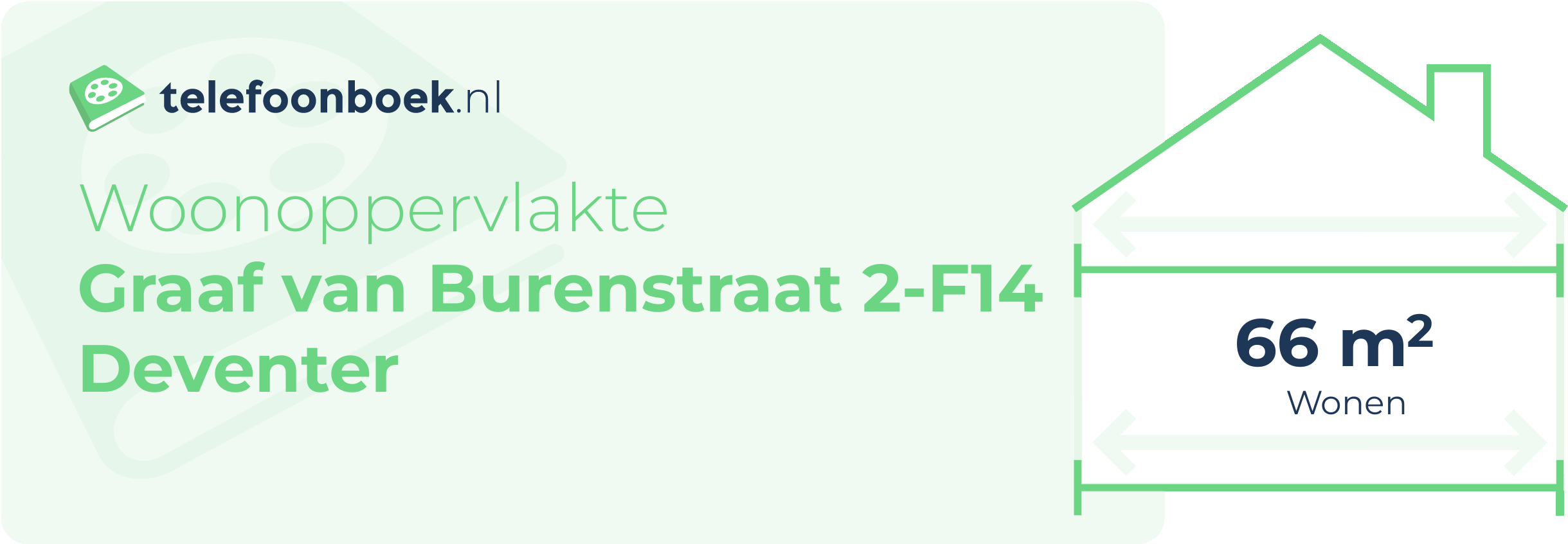 Woonoppervlakte Graaf Van Burenstraat 2-F14 Deventer