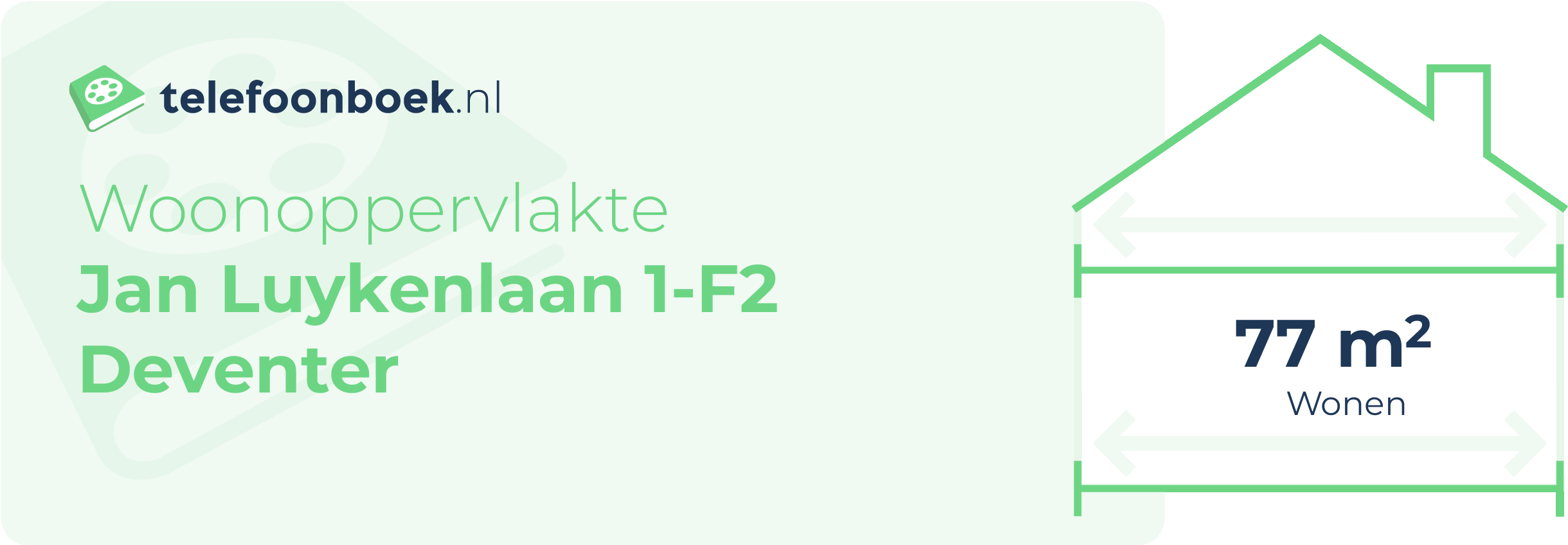 Woonoppervlakte Jan Luykenlaan 1-F2 Deventer