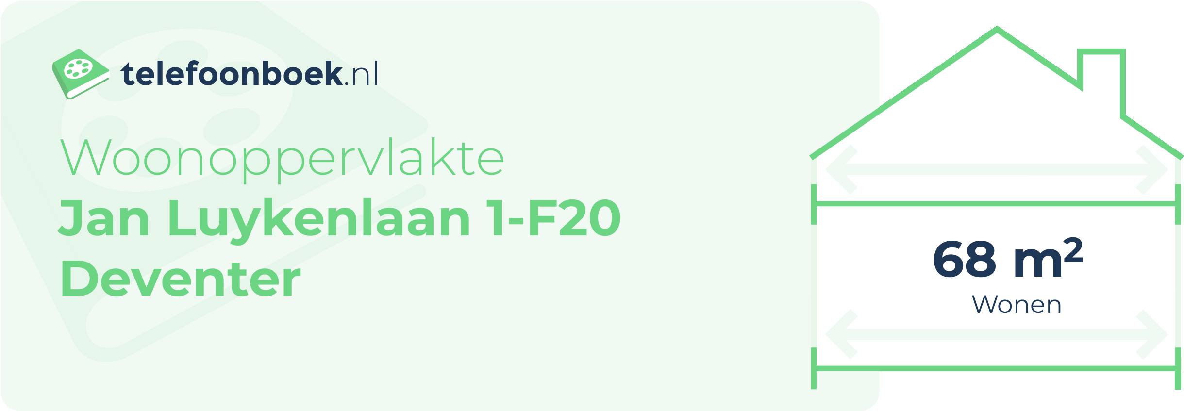Woonoppervlakte Jan Luykenlaan 1-F20 Deventer