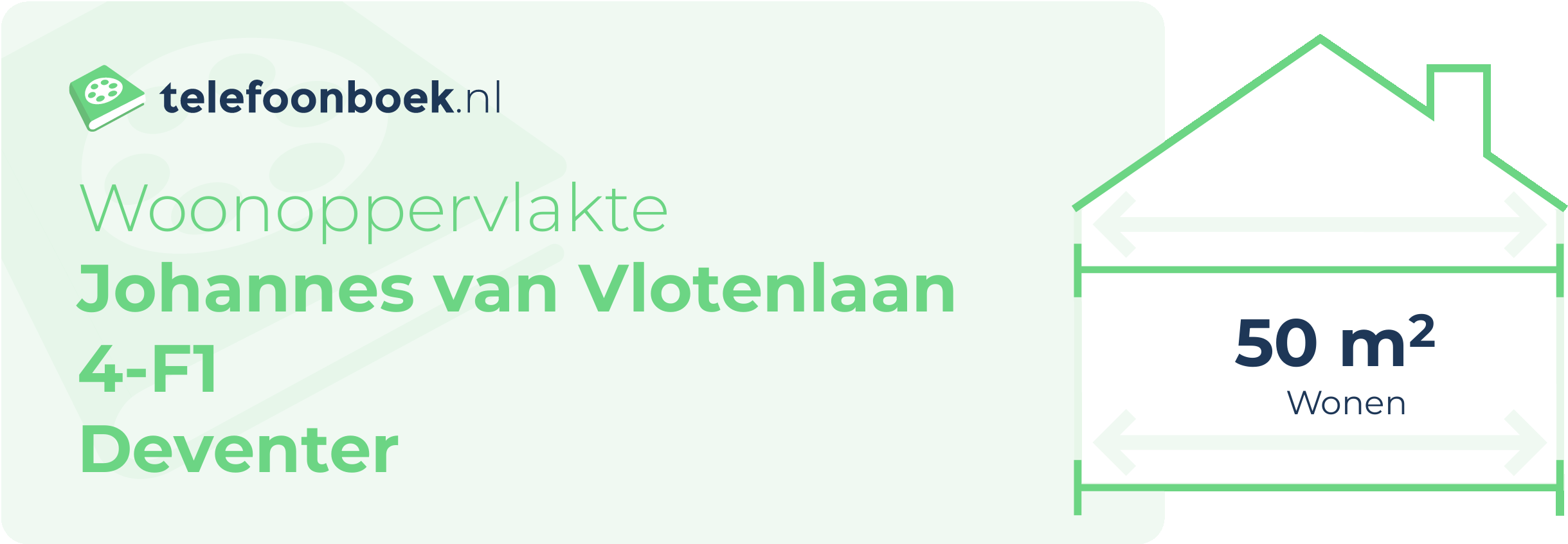 Woonoppervlakte Johannes Van Vlotenlaan 4-F1 Deventer