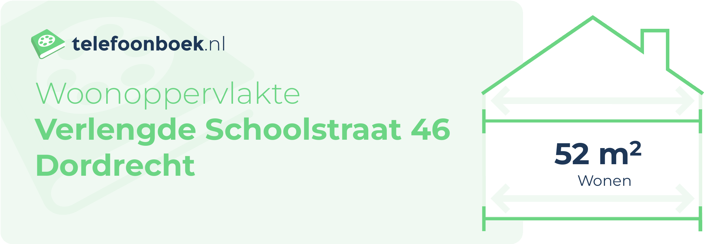 Woonoppervlakte Verlengde Schoolstraat 46 Dordrecht