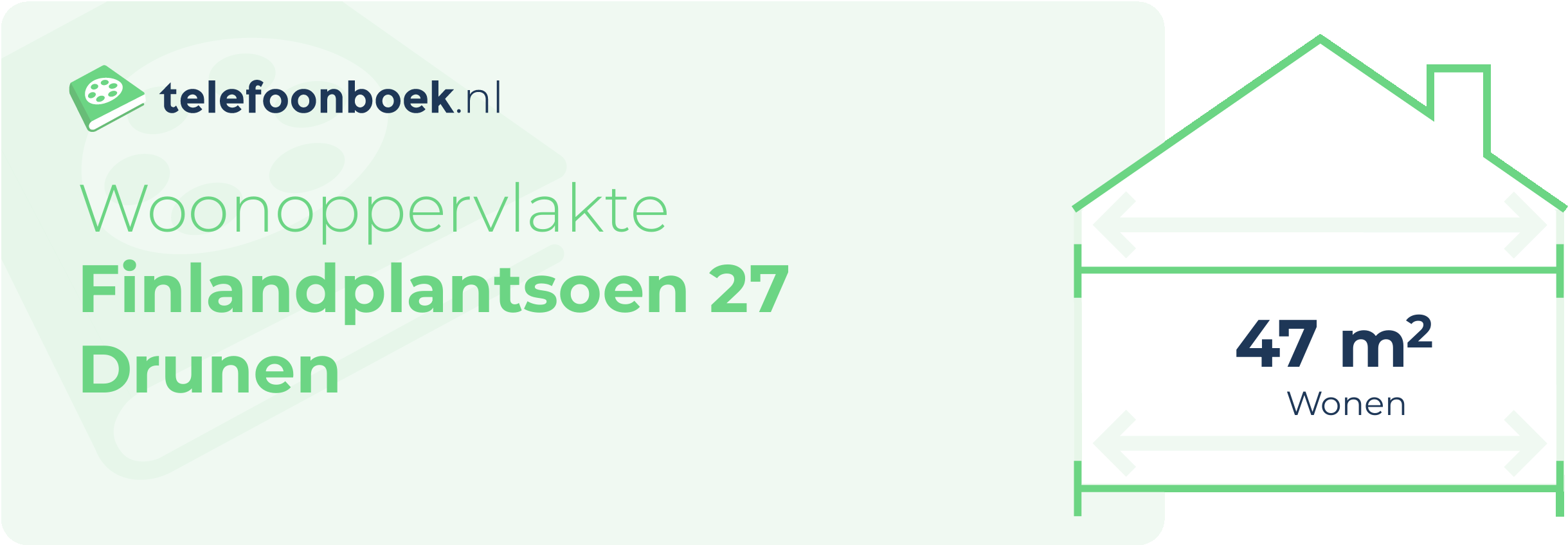 Woonoppervlakte Finlandplantsoen 27 Drunen