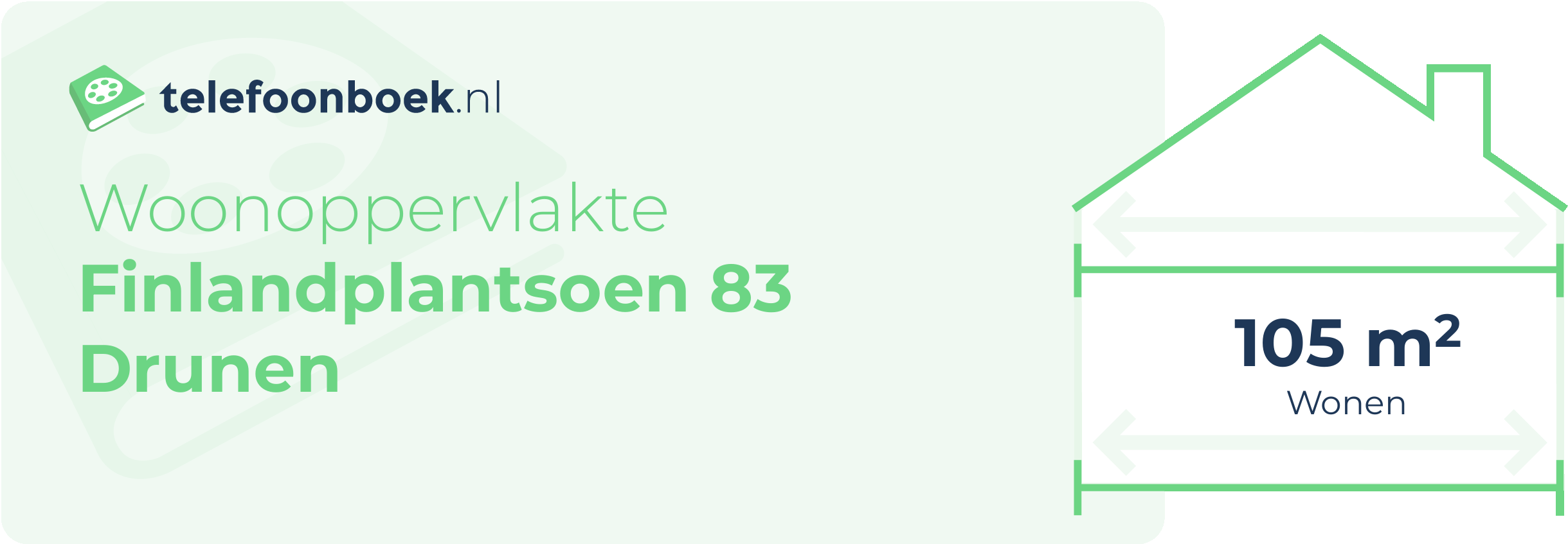 Woonoppervlakte Finlandplantsoen 83 Drunen