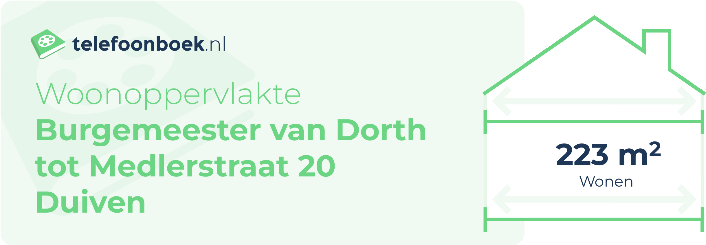 Woonoppervlakte Burgemeester Van Dorth Tot Medlerstraat 20 Duiven