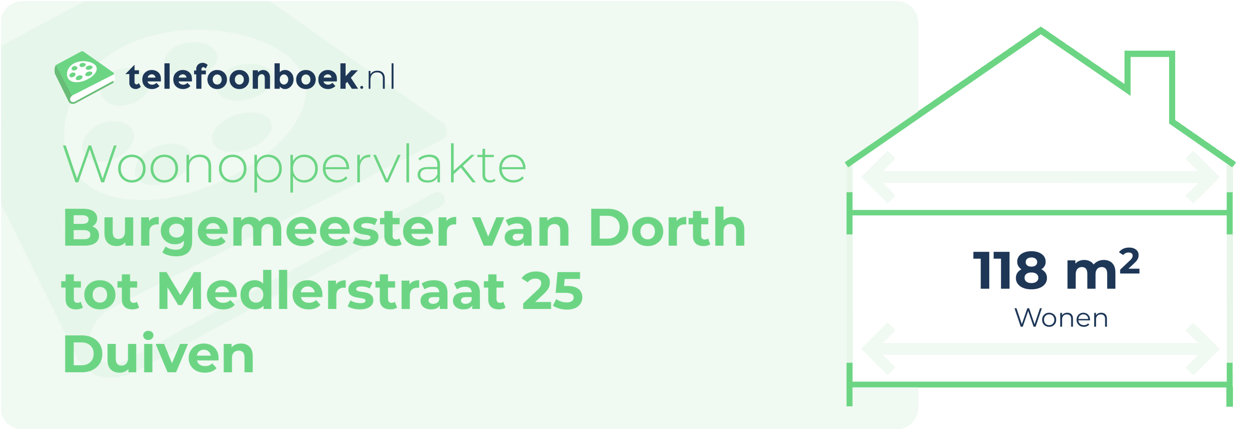 Woonoppervlakte Burgemeester Van Dorth Tot Medlerstraat 25 Duiven
