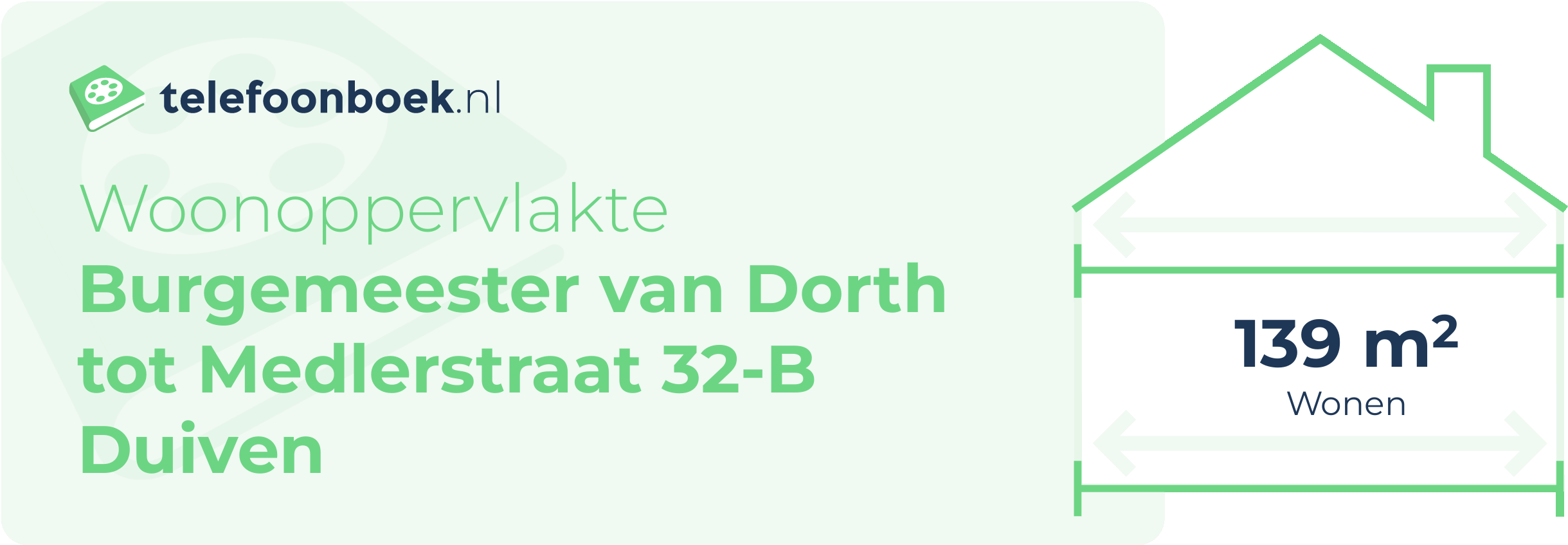 Woonoppervlakte Burgemeester Van Dorth Tot Medlerstraat 32-B Duiven