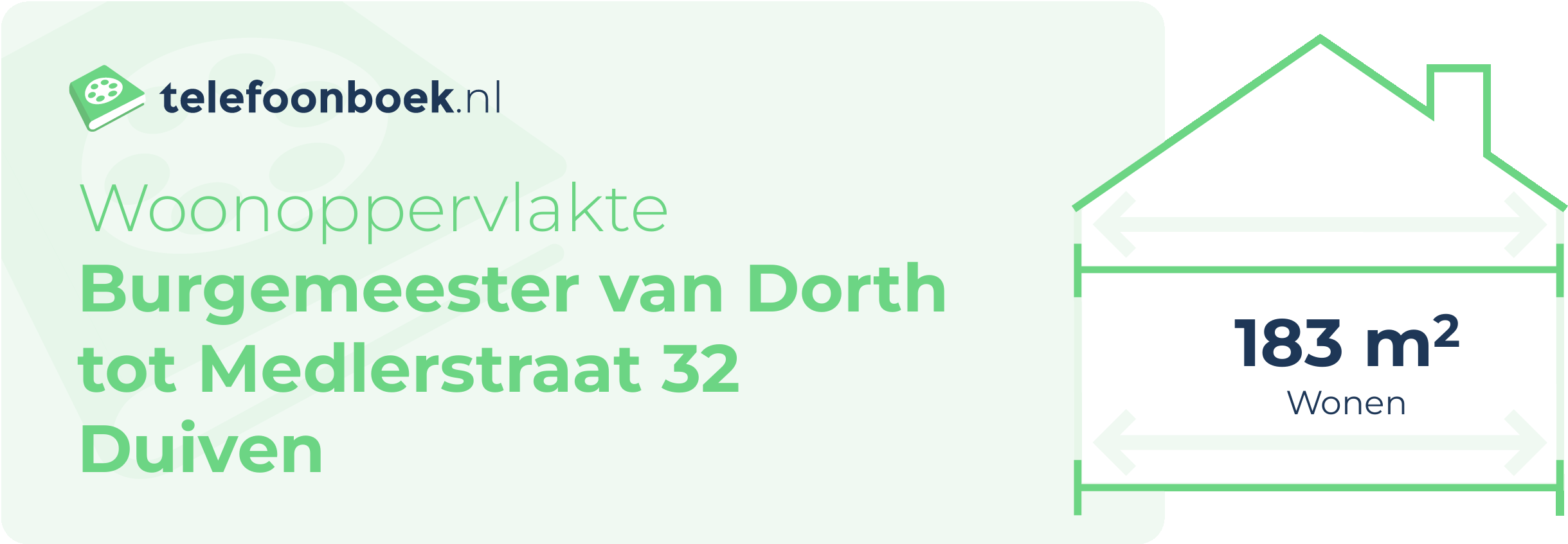 Woonoppervlakte Burgemeester Van Dorth Tot Medlerstraat 32 Duiven
