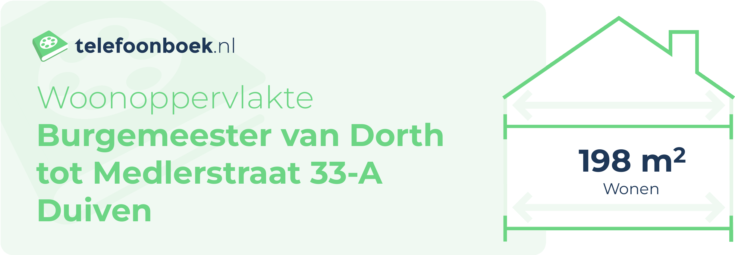 Woonoppervlakte Burgemeester Van Dorth Tot Medlerstraat 33-A Duiven