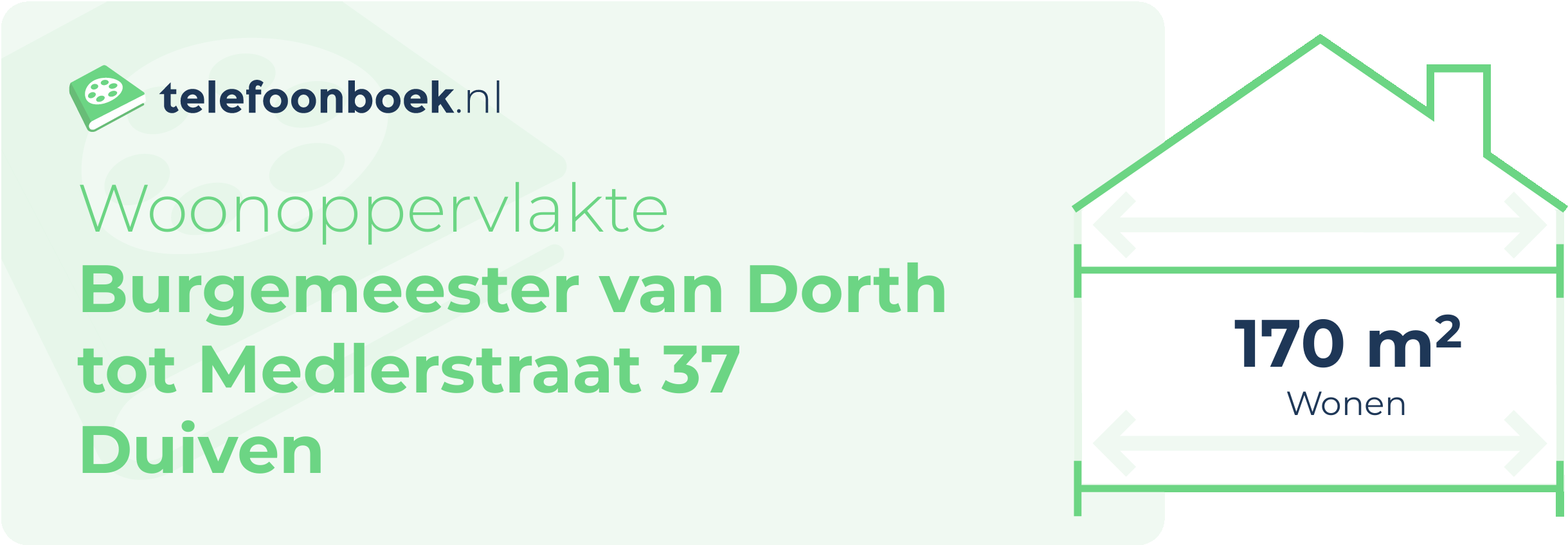 Woonoppervlakte Burgemeester Van Dorth Tot Medlerstraat 37 Duiven