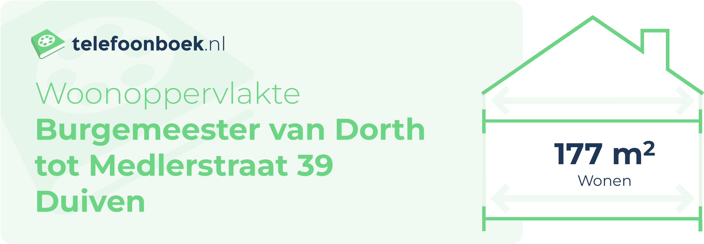 Woonoppervlakte Burgemeester Van Dorth Tot Medlerstraat 39 Duiven
