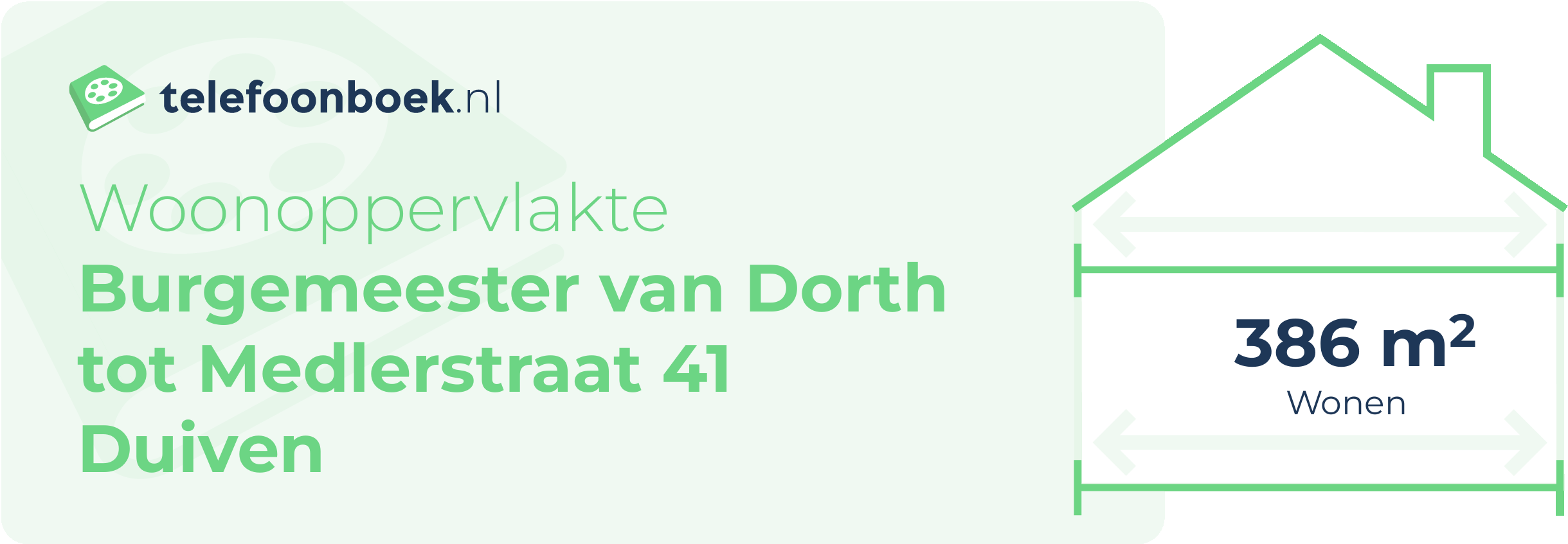 Woonoppervlakte Burgemeester Van Dorth Tot Medlerstraat 41 Duiven