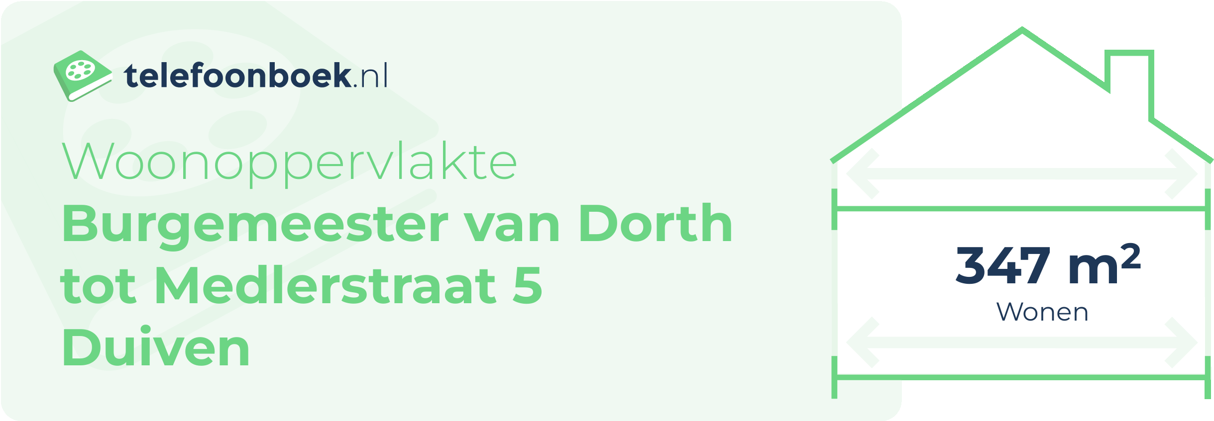 Woonoppervlakte Burgemeester Van Dorth Tot Medlerstraat 5 Duiven