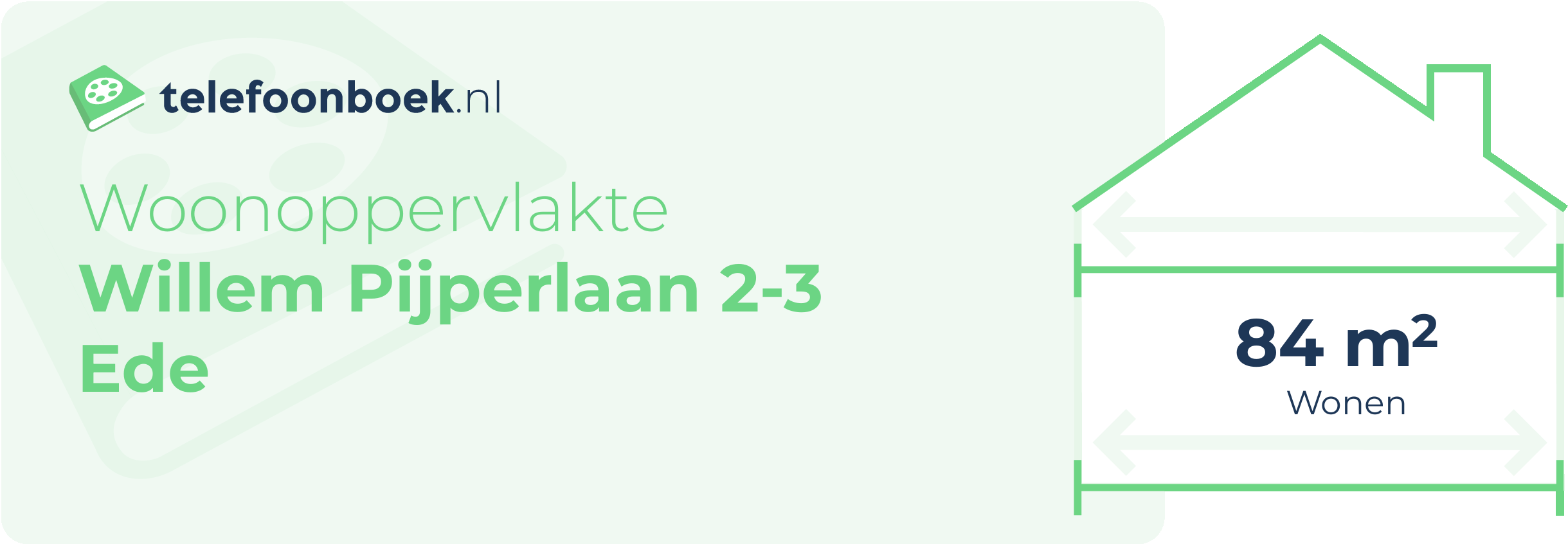 Woonoppervlakte Willem Pijperlaan 2-3 Ede