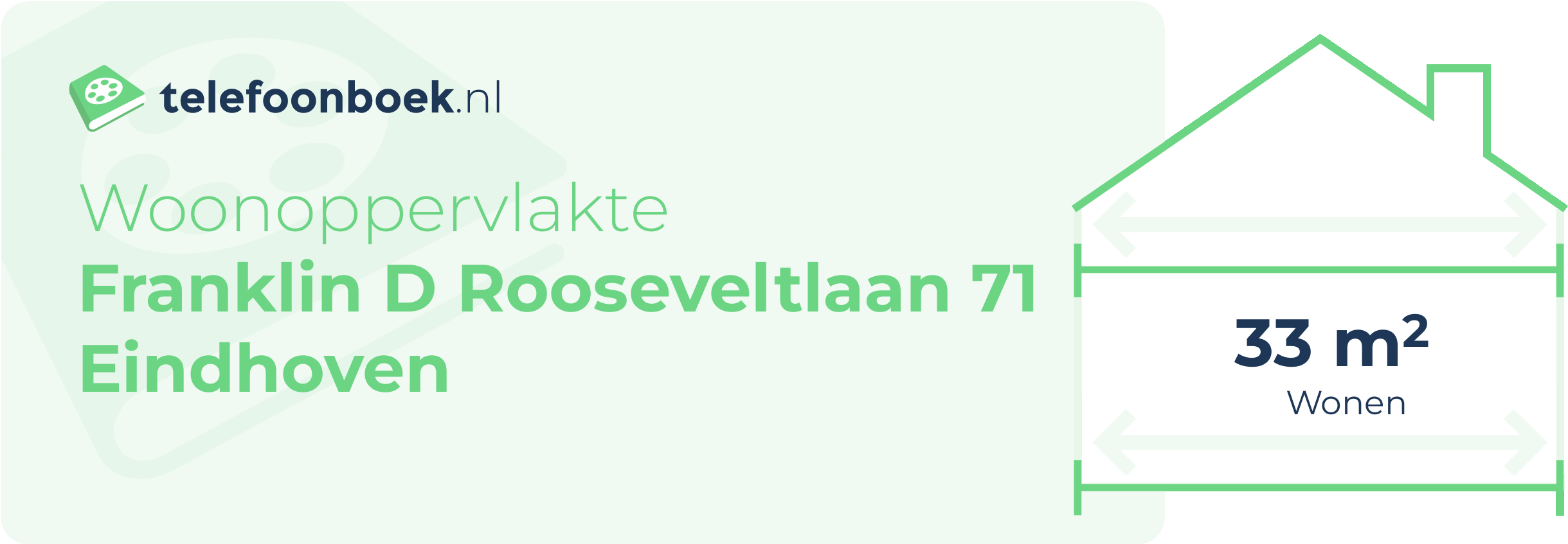 Woonoppervlakte Franklin D Rooseveltlaan 71 Eindhoven