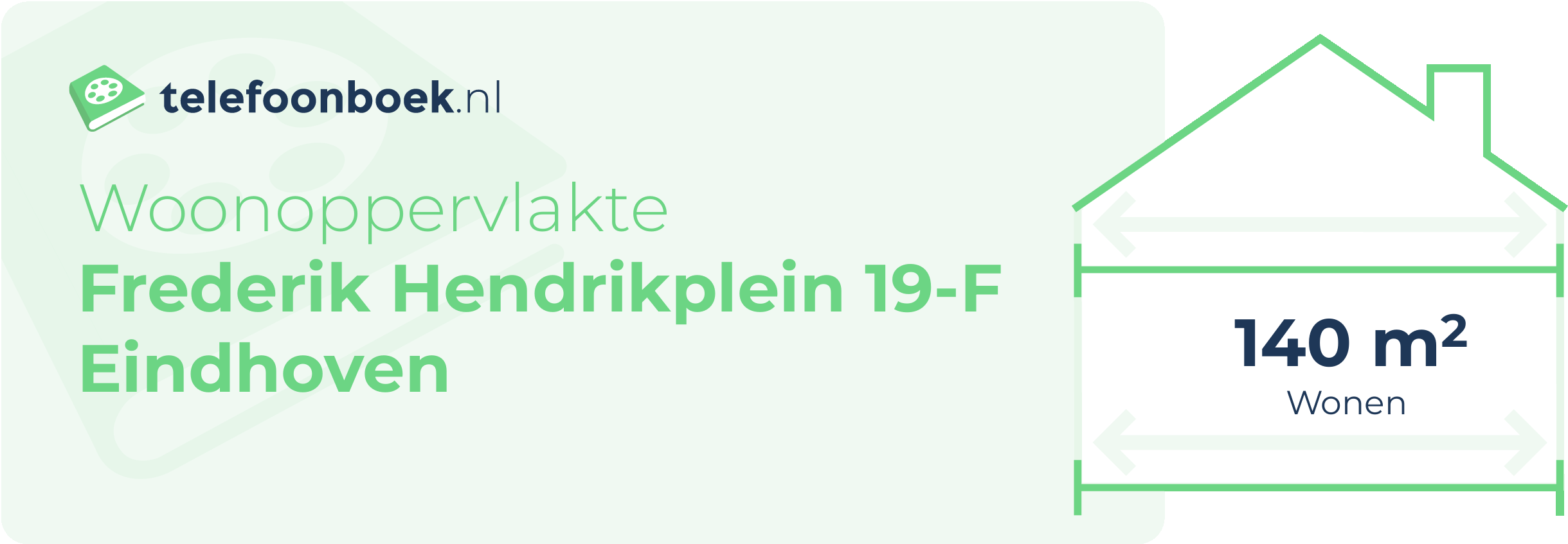 Woonoppervlakte Frederik Hendrikplein 19-F Eindhoven
