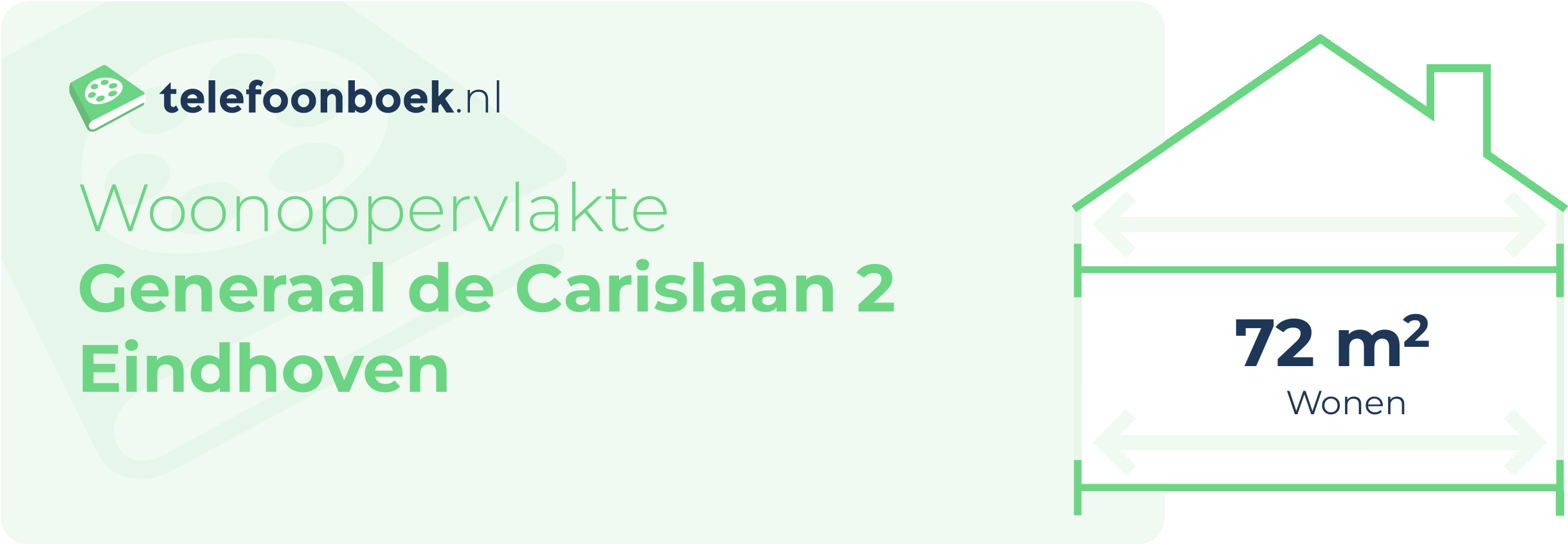 Woonoppervlakte Generaal De Carislaan 2 Eindhoven