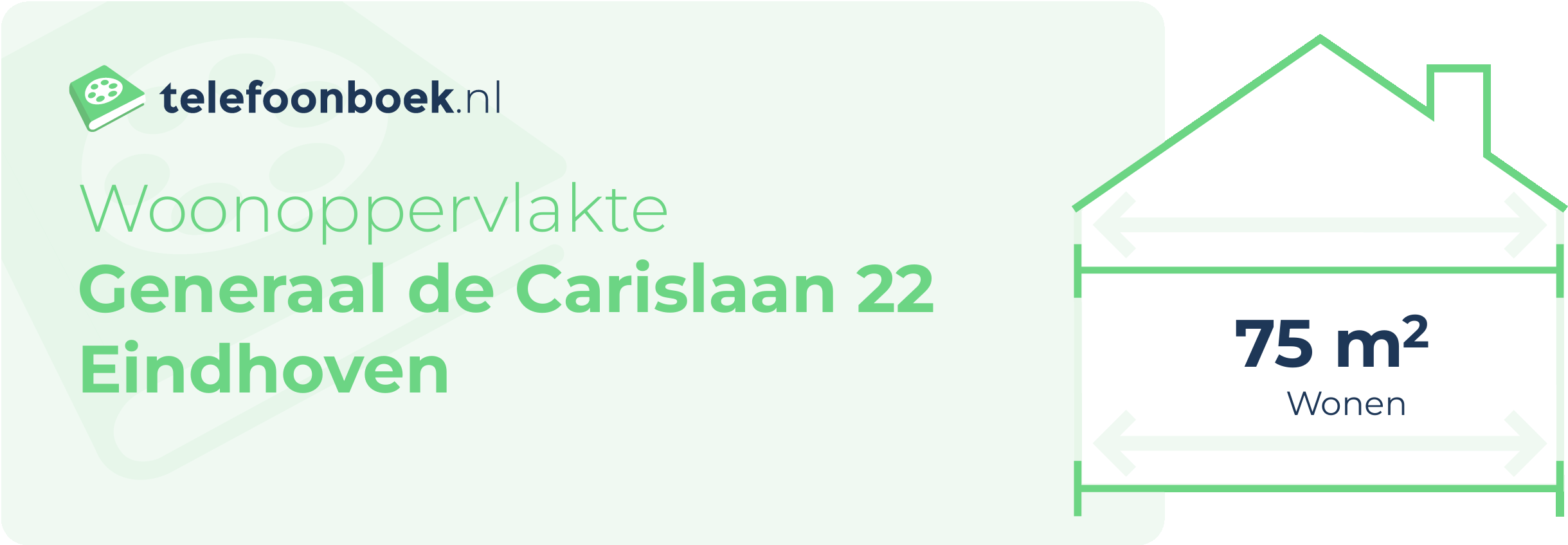 Woonoppervlakte Generaal De Carislaan 22 Eindhoven