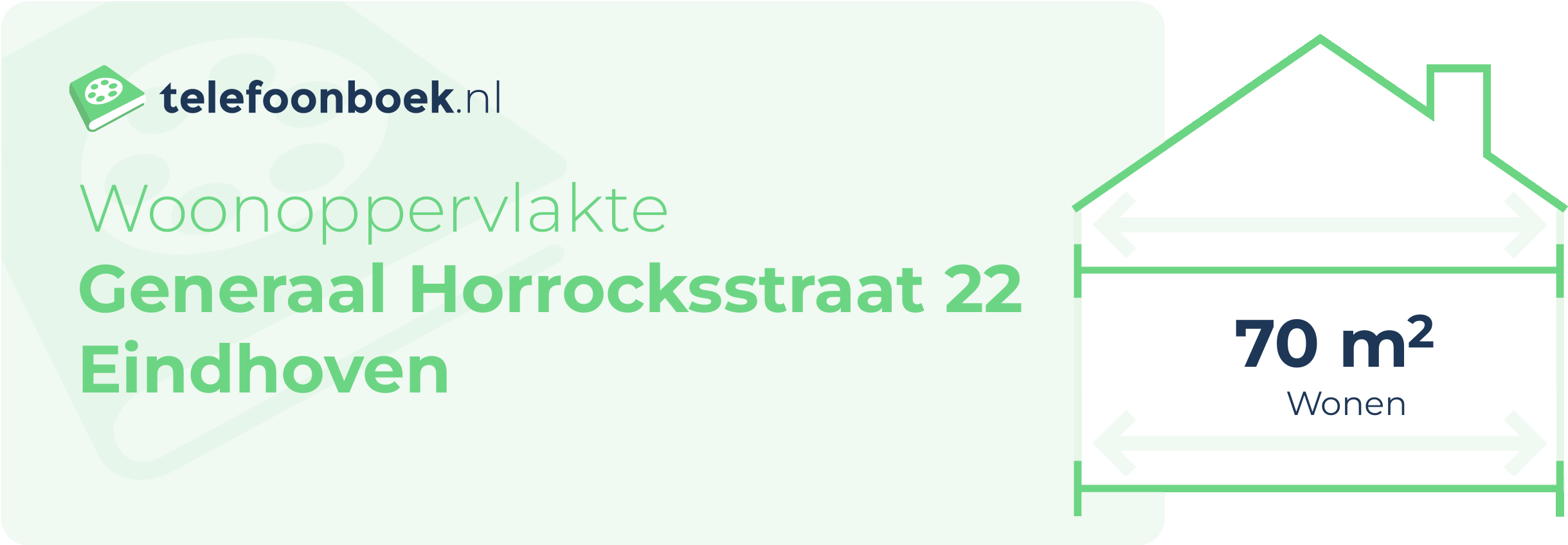 Woonoppervlakte Generaal Horrocksstraat 22 Eindhoven