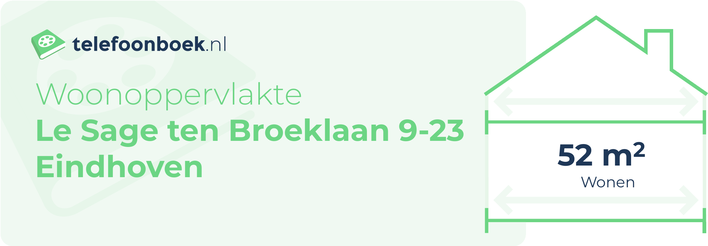 Woonoppervlakte Le Sage Ten Broeklaan 9-23 Eindhoven