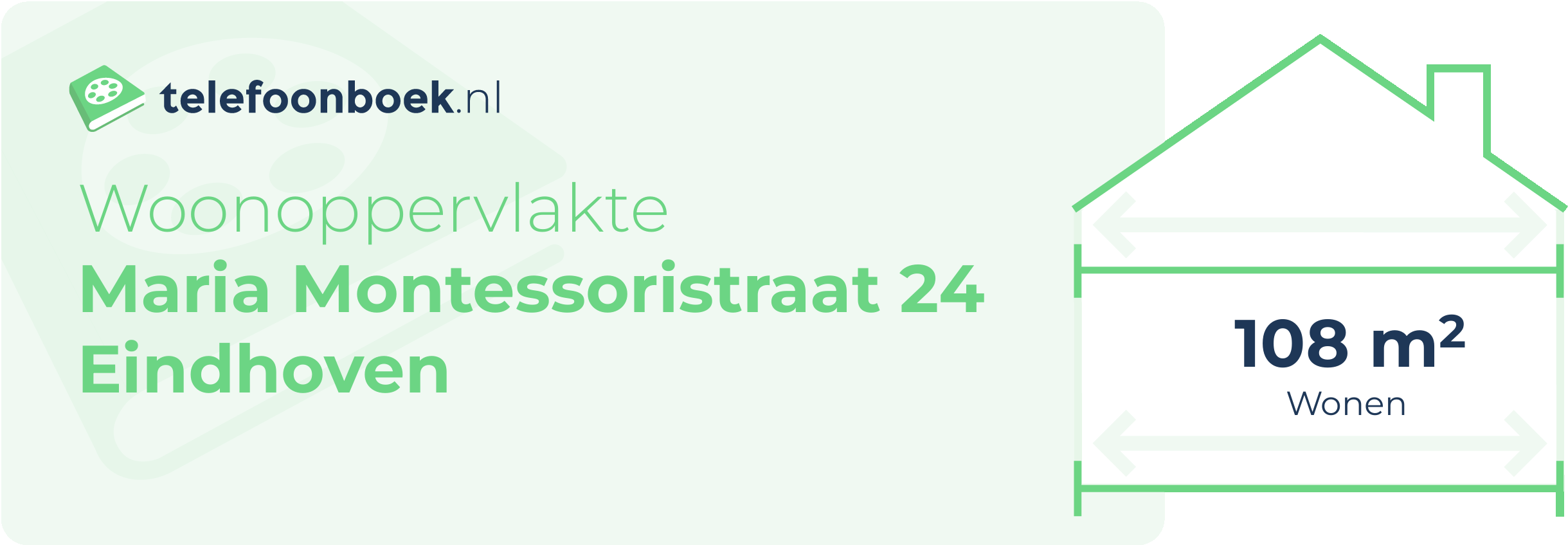 Woonoppervlakte Maria Montessoristraat 24 Eindhoven