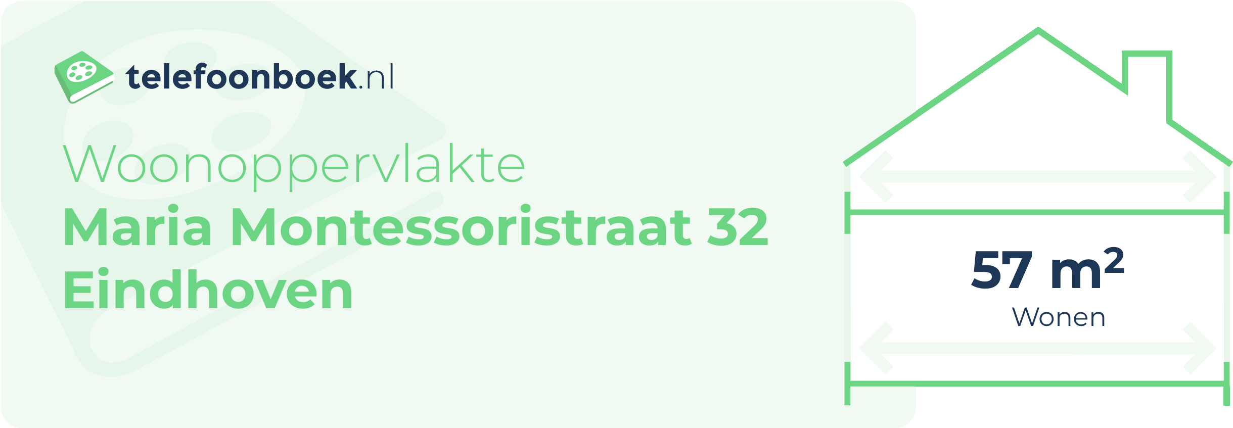 Woonoppervlakte Maria Montessoristraat 32 Eindhoven