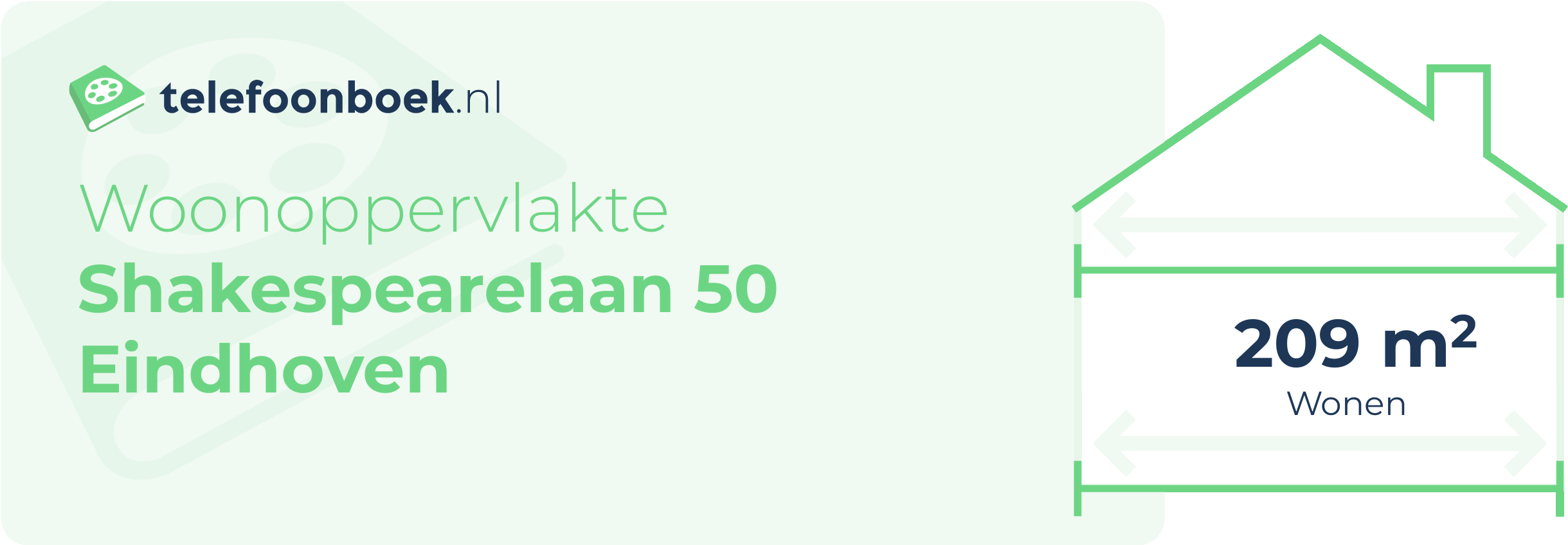 Woonoppervlakte Shakespearelaan 50 Eindhoven