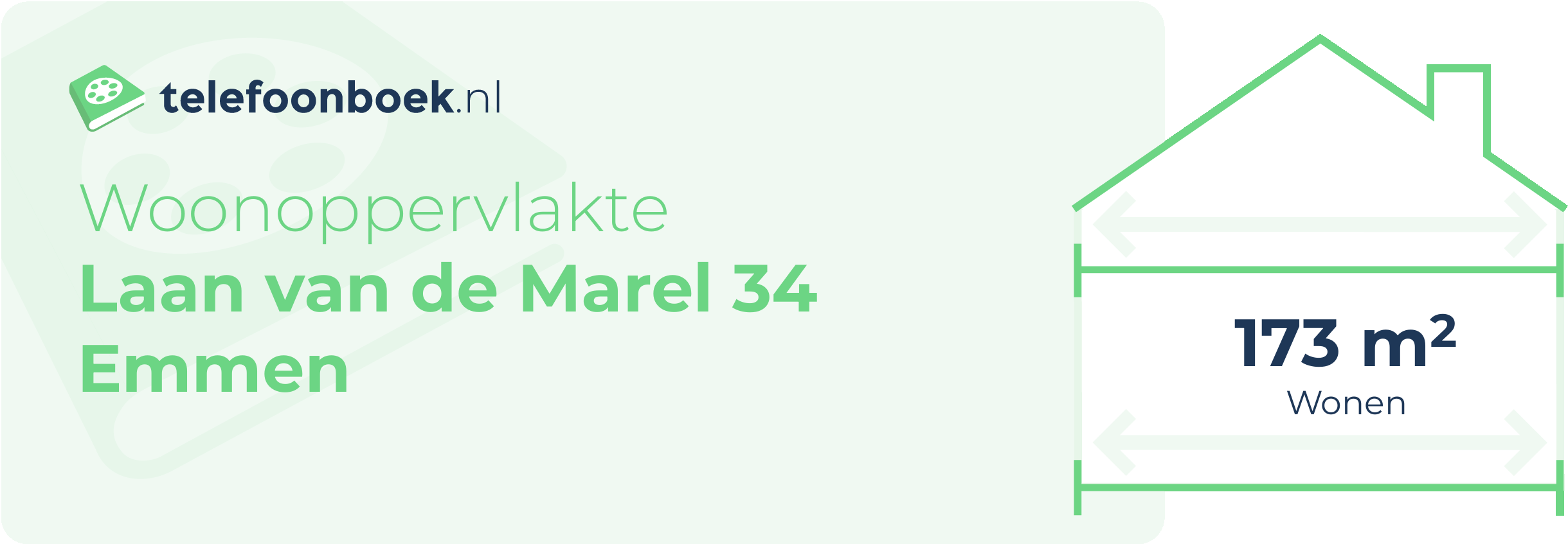 Woonoppervlakte Laan Van De Marel 34 Emmen